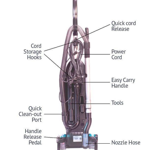 Titan T3200 Vacuum Cleaner