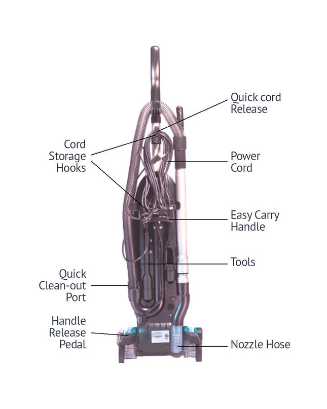 Titan T3200 Vacuum Cleaner