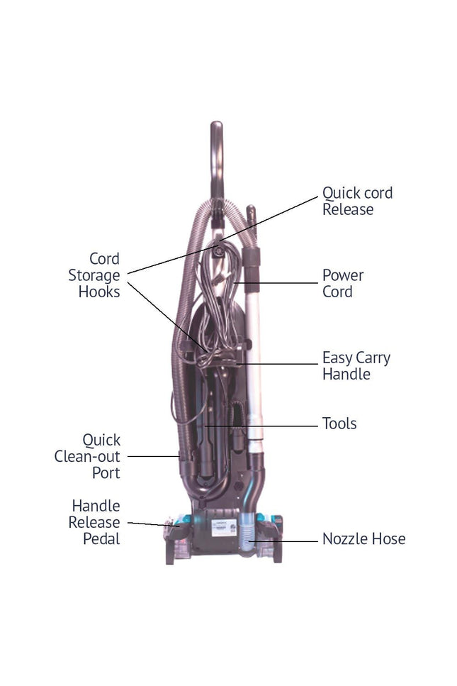 Titan T3200 Vacuum Cleaner