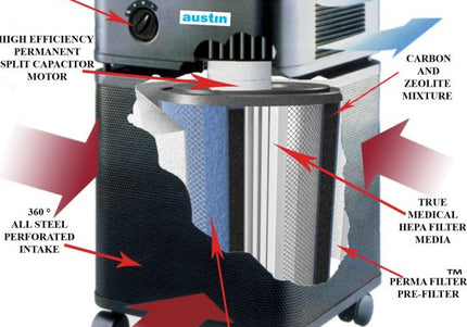 Austin Air HealthMate Purifier (Sandstone)
