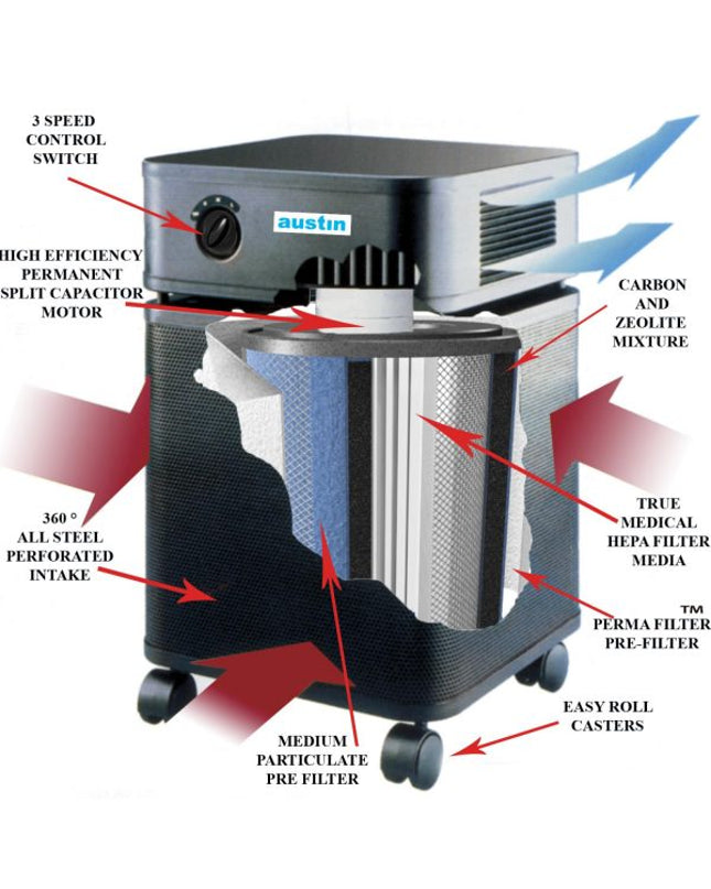 Austin Air HealthMate Purifier (Sandstone)