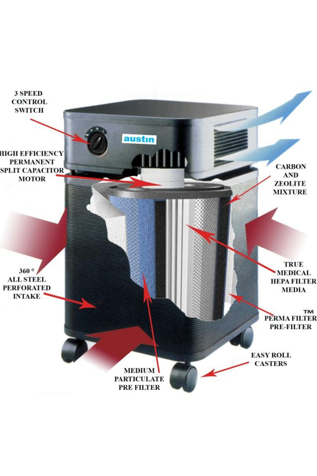 Austin Air HealthMate Purifier (Sandstone)