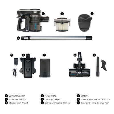 Simplicity S65 Standard Cordless Vacuum Cleaner