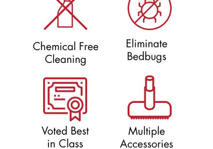 Vapamore MR-75 AMICO Handheld Steam Cleaner